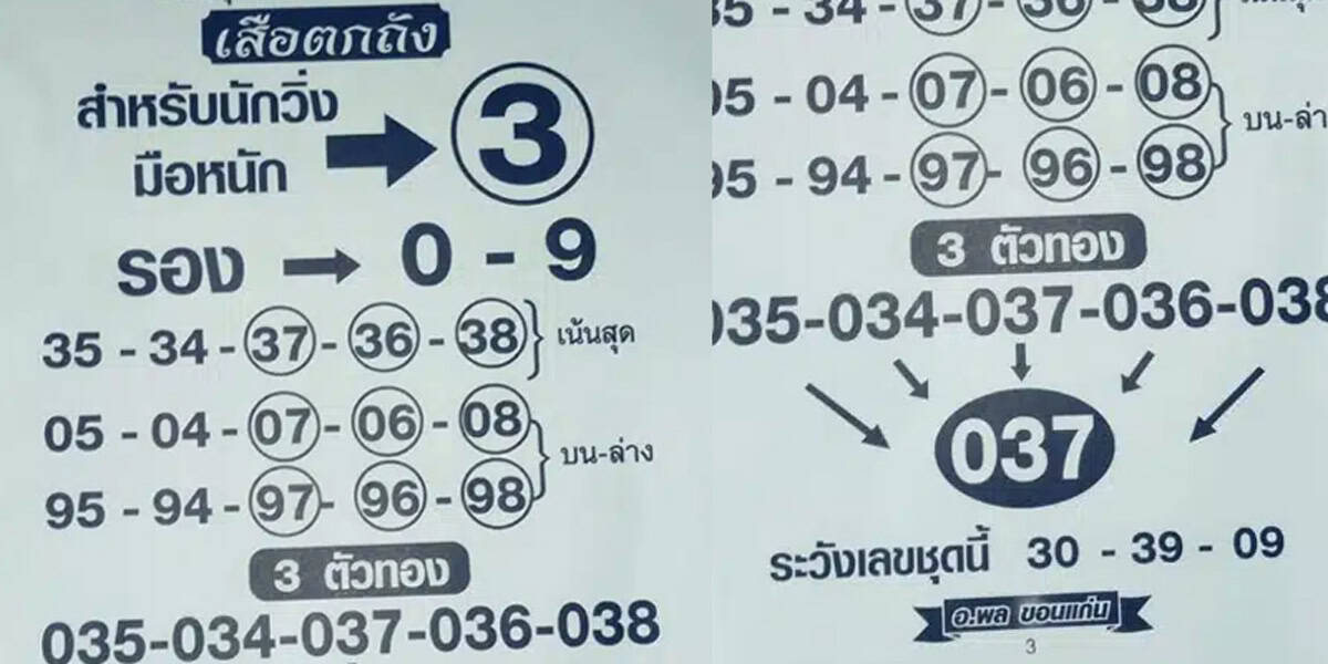 อาจารย์พลขอนแก่น เสือตกถังพลังเงินดี